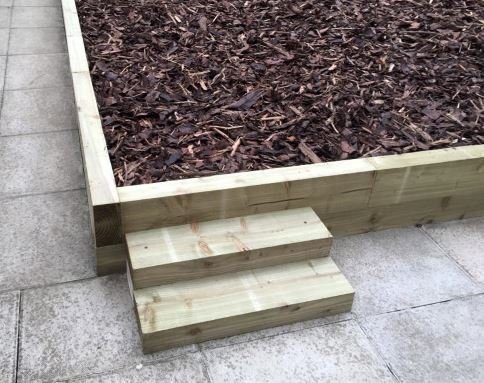 Landscaping Sleepers
